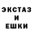 Экстази MDMA RDT HNE